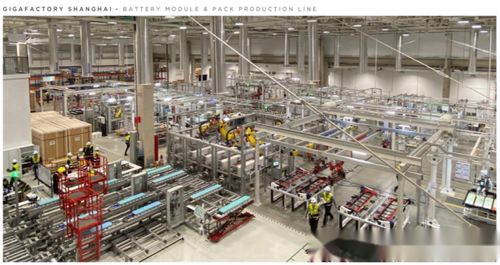 特斯拉國產(chǎn)Model 3降價(jià)機(jī)制分析及對電氣自動化工程設(shè)計(jì)安裝的影響