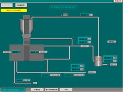 2011第十屆自動化年度評選 電氣及自動化工程設(shè)計(jì)與安裝調(diào)試領(lǐng)域新篇章