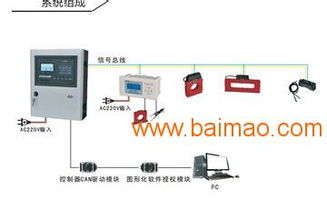 衢州接線模組 恩赫自動化工程引領(lǐng)電氣自動化新潮流